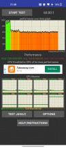 CPU test - OnePlus Nord 2T review