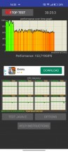 CPU throttle test: 30 min - Oppo Reno8 review