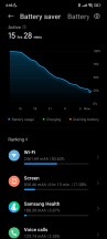 Battery life snapshots - Poco F4 GT long-term review