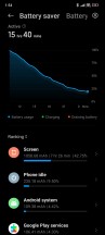 Battery life snapshots from different days - Poco F4 Long Term review