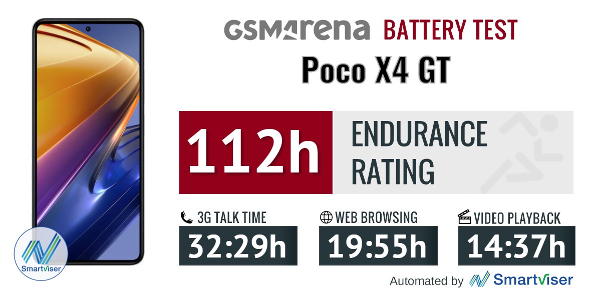 Poco X4 GT in for review - GSMArena.com news