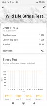 GPU stress test - Poco X4 Pro 5G review