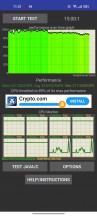 CPU stress test - Realme 9 Pro+ review