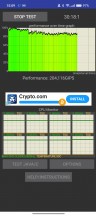 CPU throttle test: 30 min - Realme GT Neo3 review