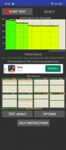 CPU throttle test: 60 min - Realme GT2 Explorer Master review