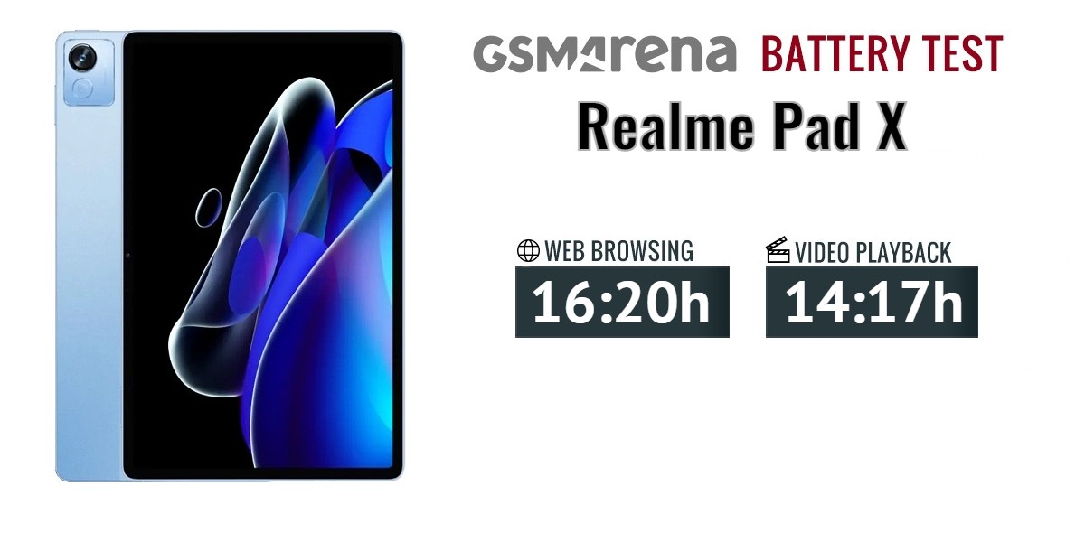 Realme Pad X incoming on May 26 -  news