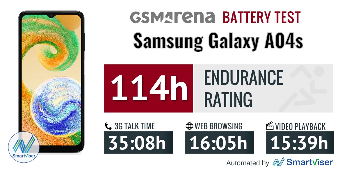 A02s vs A04s (Comparativo & Preços) 