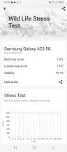 تست GPU - بررسی Samsung Galaxy A23 5G