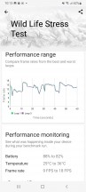 GPU test - Samsung Galaxy A33 5G review
