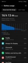 Battery life samples - Samsung Galaxy A52s long-term review