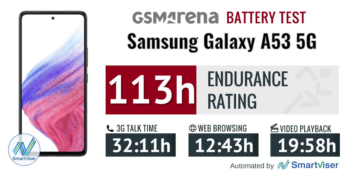 Samsung Galaxy A53 5G review