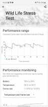 3DMark Wild Life stress test - Samsung Galaxy M52 5G review