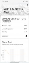 GPU stress test - Samsung Galaxy S21 FE 5g review