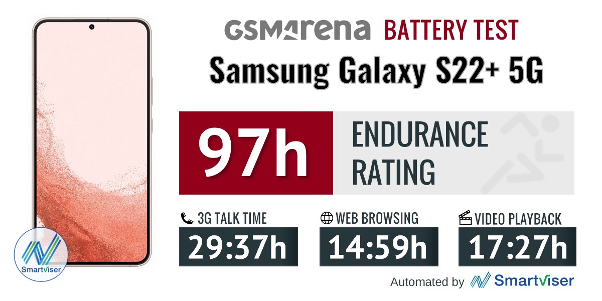 samsung s22 plus gsmarena compare