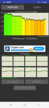CPU Throttling test - Samsung Galaxy S22+ review