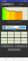CPU Throttling test - Samsung Galaxy S22+ review