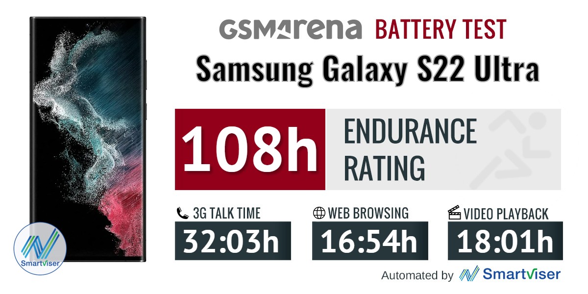 s22 mah