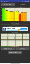 CPU Throttling Test - Samsung Galaxy S22 Ultra review