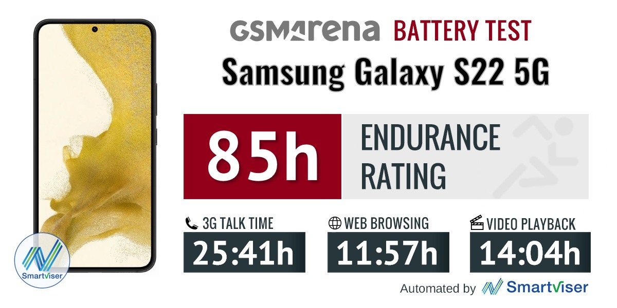 Samsung Galaxy S22 review