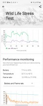GPU test - Samsung Galaxy Z Flip4 review