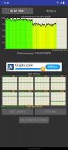 CPU Throttling test - vivo v23 Pro review