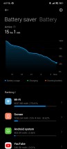 Battery life snapshots - Xiaomi 12 Pro long-term review