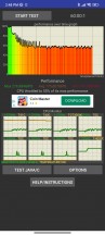 CPU Throttling Test: Balanced (entire 1h test) - Xiaomi 12 Pro review