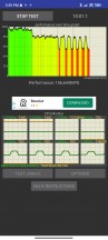 CPU Throttling Test: Performance (initial 10mins) - Xiaomi 12 Pro review