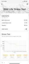 3DMark Wildlife stress test - Xiaomi 12S Ultra review