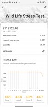 GPU stress test - Xiaomi 12X review