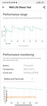 GPU stress test - Xiaomi 12X review