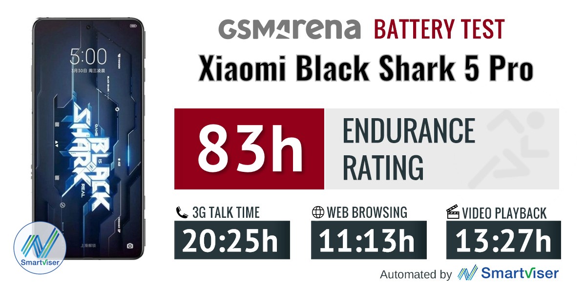 Xiaomi Black Shark 5 Pro Original Battery - Mister Mobile