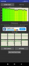 Thermal throttling behavior - Xiaomi Black Shark 5 Pro review