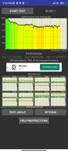 CPU stress - Xiaomi Redmi Note 11 Pro 5G review