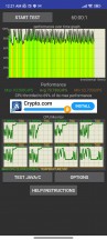 CPU Throttle - Xiaomi Redmi Note 11 Pro review