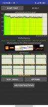 CPU throttling test - Xiaomi Redmi Note 11S 5G review