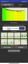 CPU test - Xiaomi Redmi Note 11S review