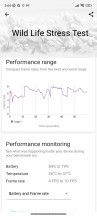 GPU test - Xiaomi Redmi Note 11S review