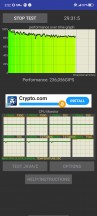 CPU stress test w/o fan: 30 min - Zte Nubia Red Magic 7 Pro review