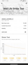 گلوگاه حرارتی در حالت پویا - بررسی Asus ROG Phone 7