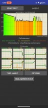 X Mode mode thermal throttling - Asus ROG Phone 8 Pro review