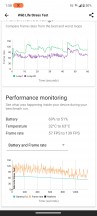 X Mode mode thermal throttling - Asus ROG Phone 8 Pro review