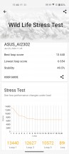 3DMark Wild Life stress test: Dynamic - Asus Zenfone 10 review