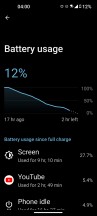 Battery life snapshots - Asus Zenfone 9 long-term review