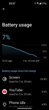 Battery life snapshots - Asus Zenfone 9 long-term review