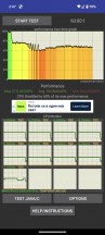 نتایج تست استرس GPU و CPU - بررسی Google Pixel 8
