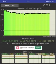 CPU throttling test - Honor Magic Vs review