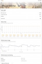GPU test - Huawei Matepad Pro 13.2 review