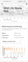 GPU stress test - Huawei P60 Pro review