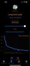 Thermal throttling tests - iPhone 15 Plus review
